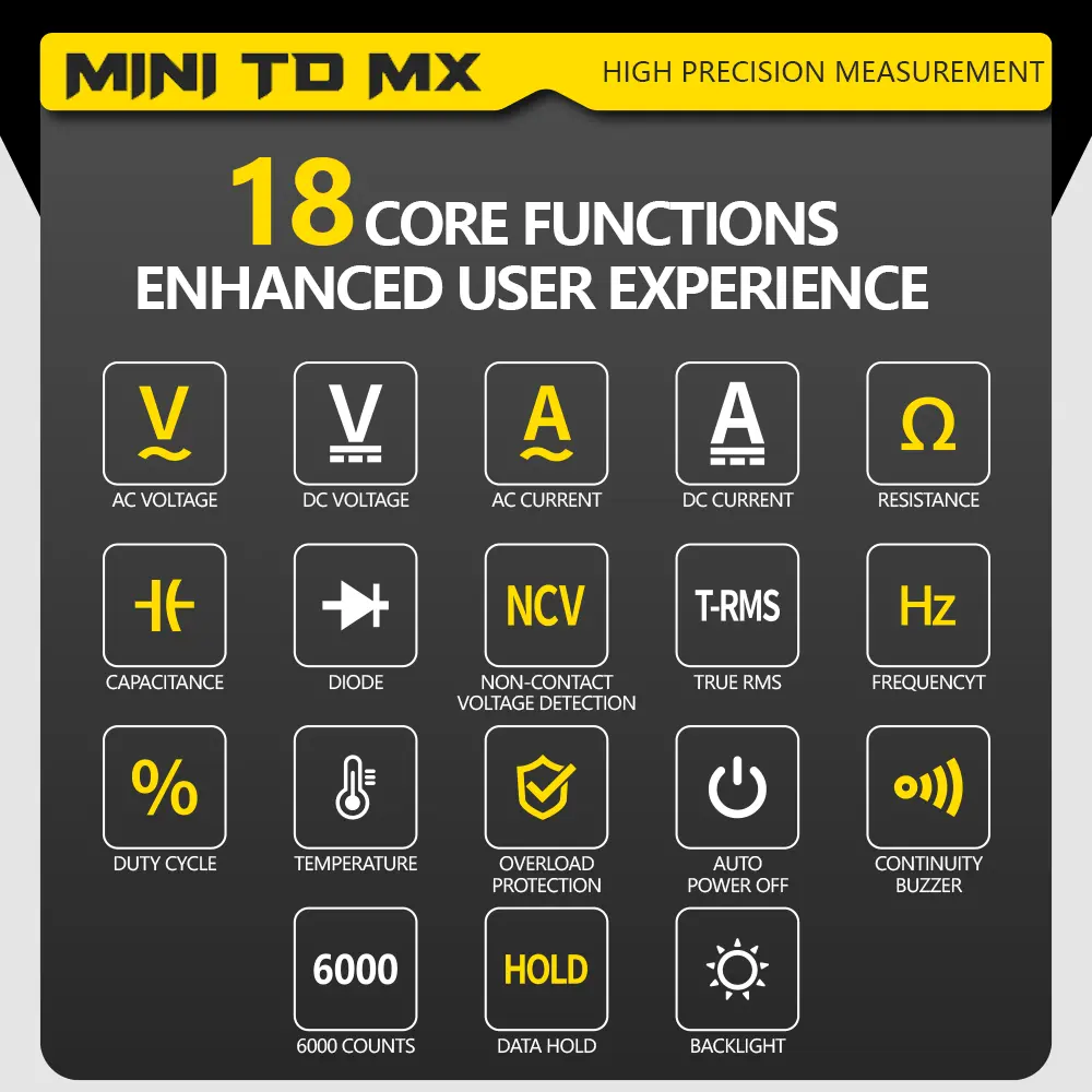 MECHANIC High-Precision Professional Digital Multimeter True RMS AC DC Voltage Capacitance Resistance Hz NCV Tester Current Tool
