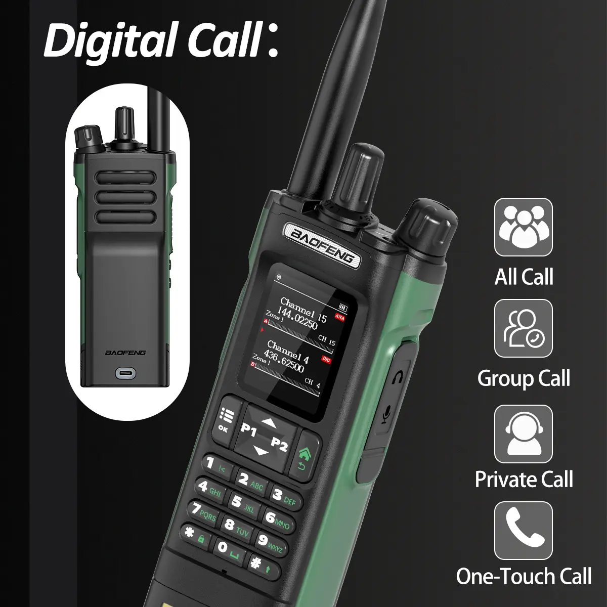 Baofeng DMR DM-32 Digital Walkie Talkie GPS Dual Mode Analog TDMA Dual Time Slot AM FM APRS Digital Call Ham Radio DM-1701 UV-32