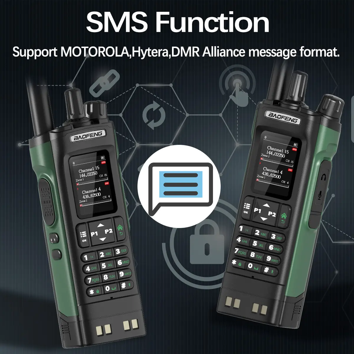 Baofeng DMR DM-32 Digital Walkie Talkie GPS Dual Mode Analog TDMA Dual Time Slot AM FM APRS Digital Call Ham Radio DM-1701 UV-32