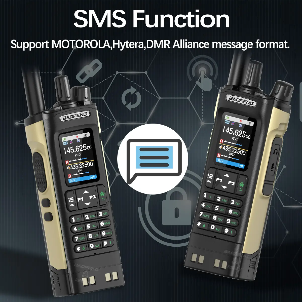 Baofeng DMR DM-32 Digital Walkie Talkie GPS Dual Mode Analog TDMA Dual Time Slot 4000CH Air Band APRS Two Way Ham Radio DM-1701