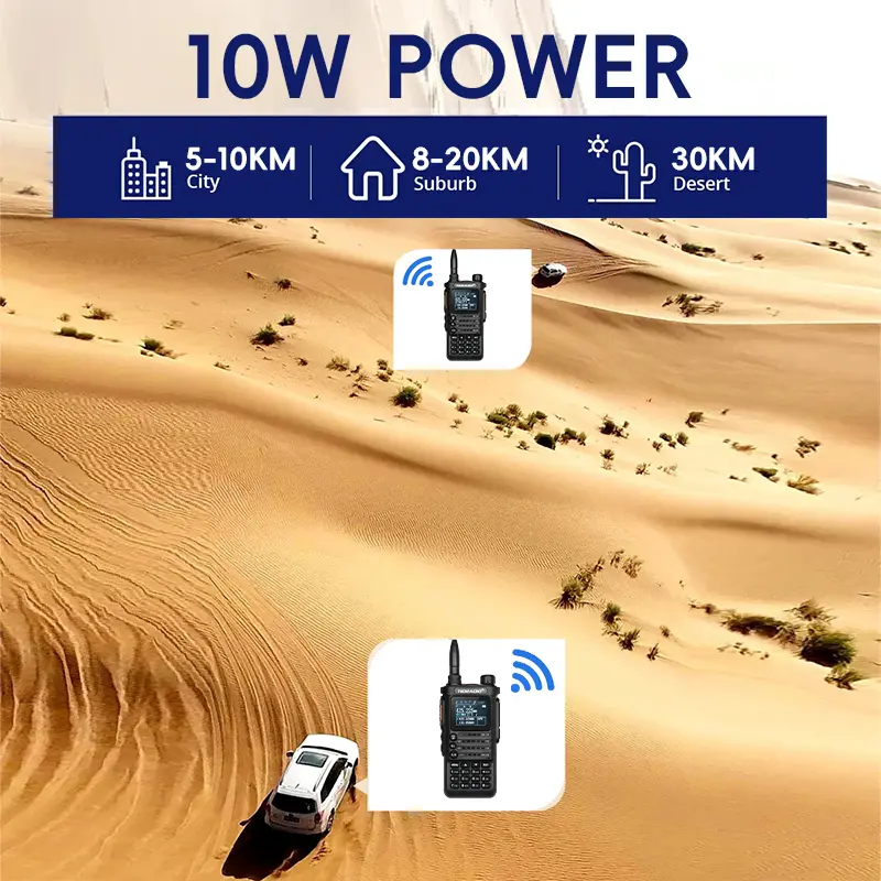TIDRADIO 2PCS 2nd Gen TD-H8 10W Professional Walkie Talkie Portable Long Range Radio Phone Wireless Programmable Type-C Charge