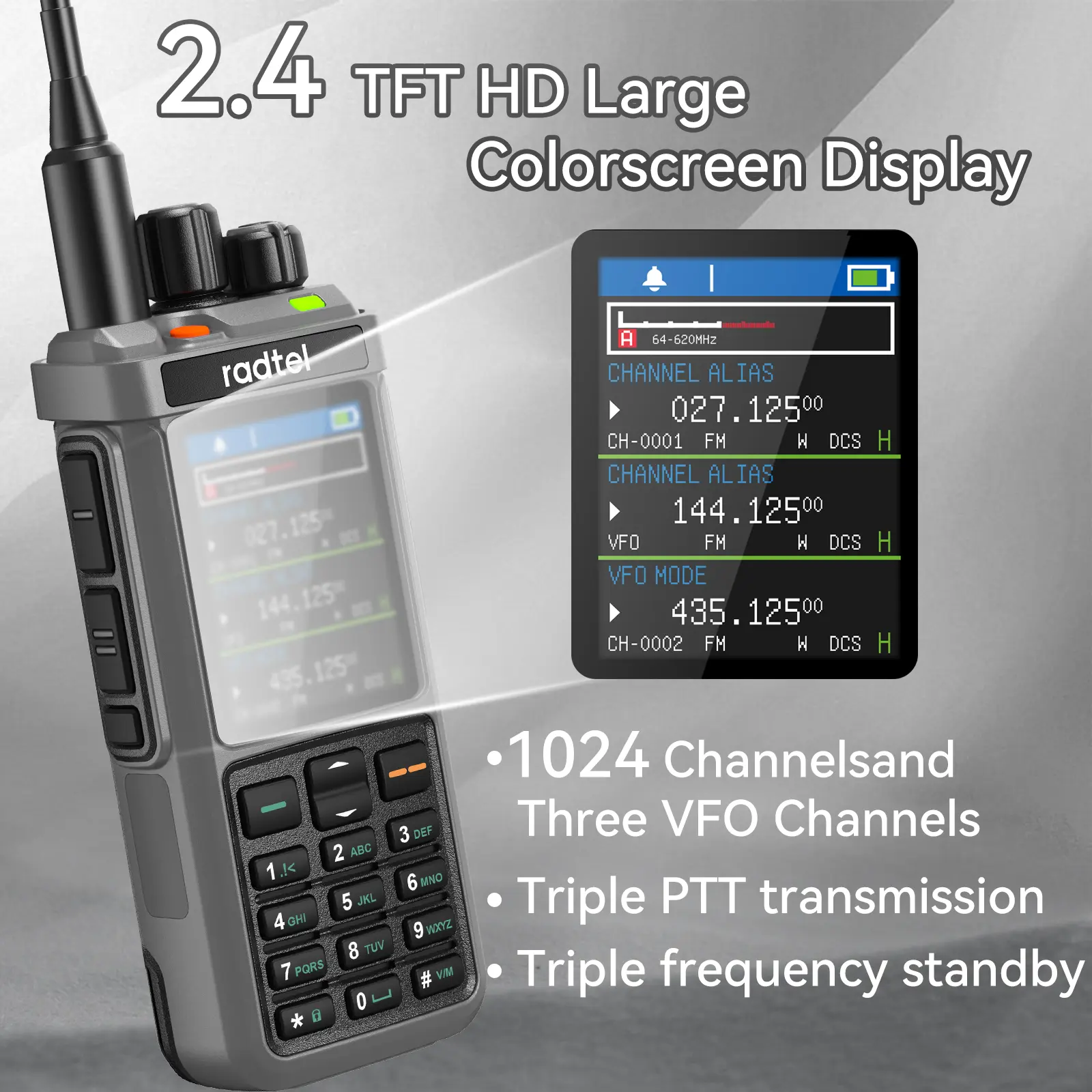Radtel RT-880G +Programming Cable Ham Radio 10w 1024 CH with AM  SSB CB rx, USB LSB CW CB LW MW SW 2000mAh 1024 Channels  Type C