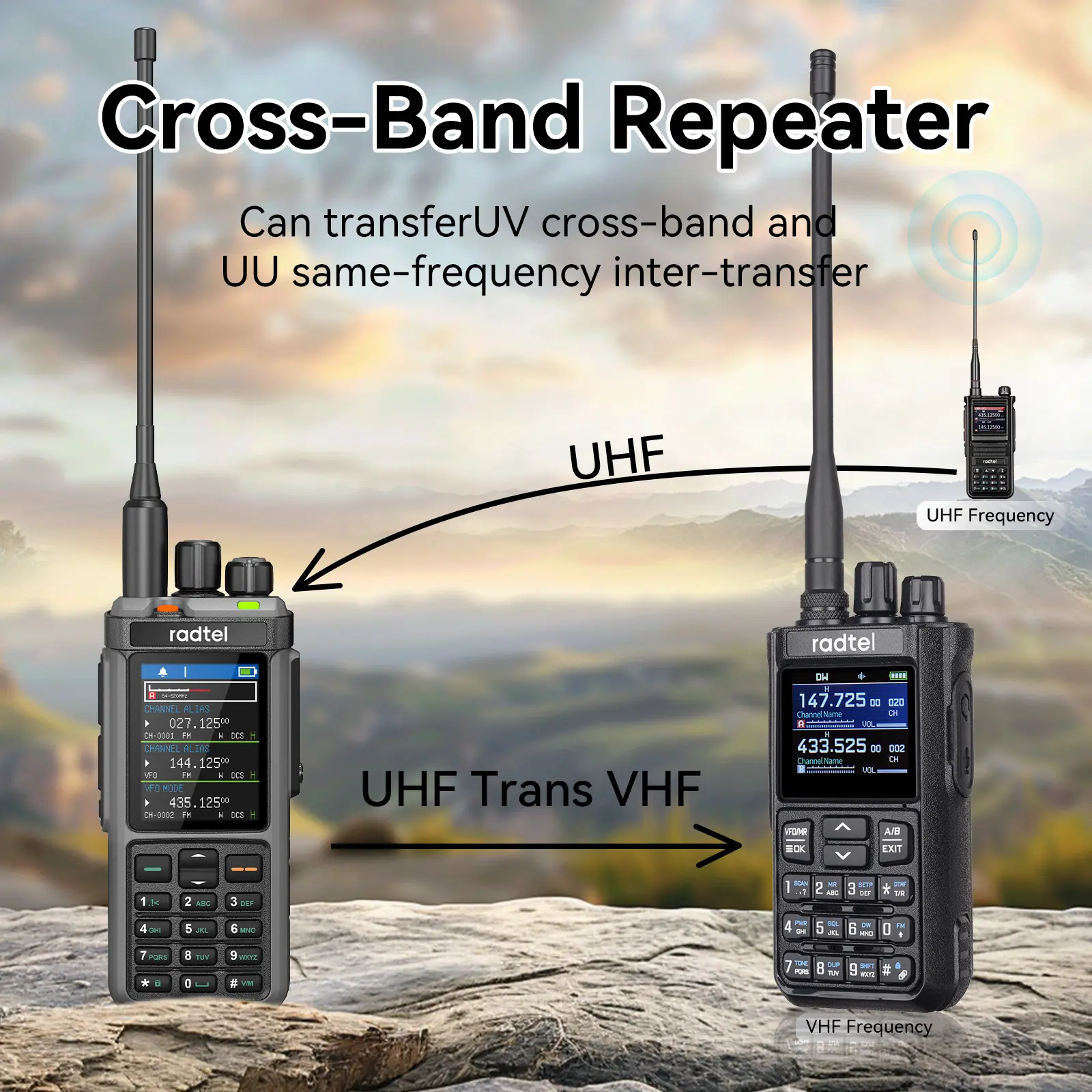 Radtel RT-880G +Programming Cable Ham Radio 10w 1024 CH with AM  SSB CB rx, USB LSB CW CB LW MW SW 2000mAh 1024 Channels  Type C