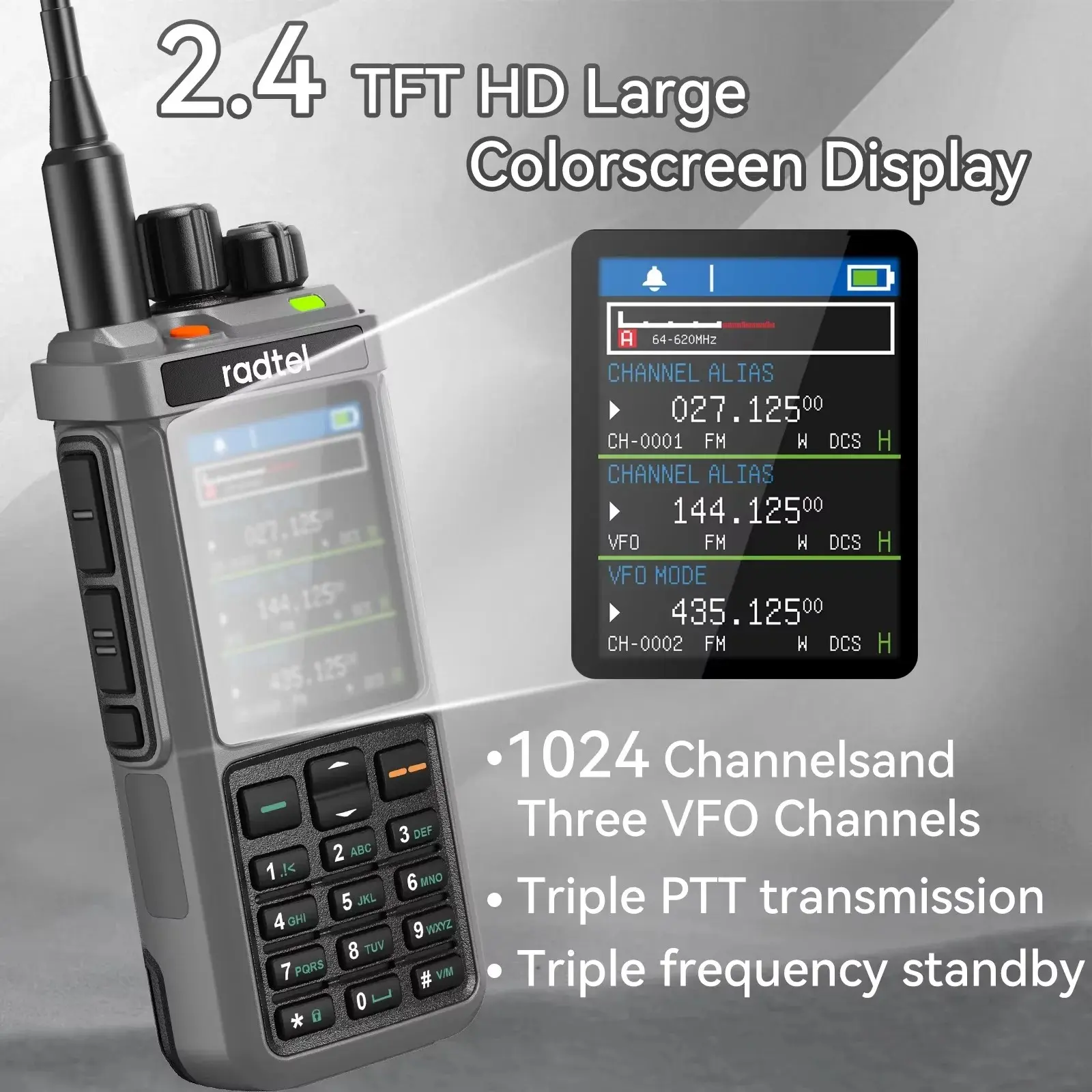 Radtel RT-880G 10w APRS+GPS Ham Radio with Cross Band Repeater Short Wave HF SSB CB  Walkie Talkie  AM USB LSB CW 1024 Channels