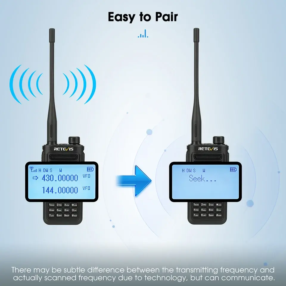 Retevis RA89 Ham radio 10W Walkie Talkie Long Range IP68 Type-C Transceiver FM VHF UHF Communication Radio for Emergency