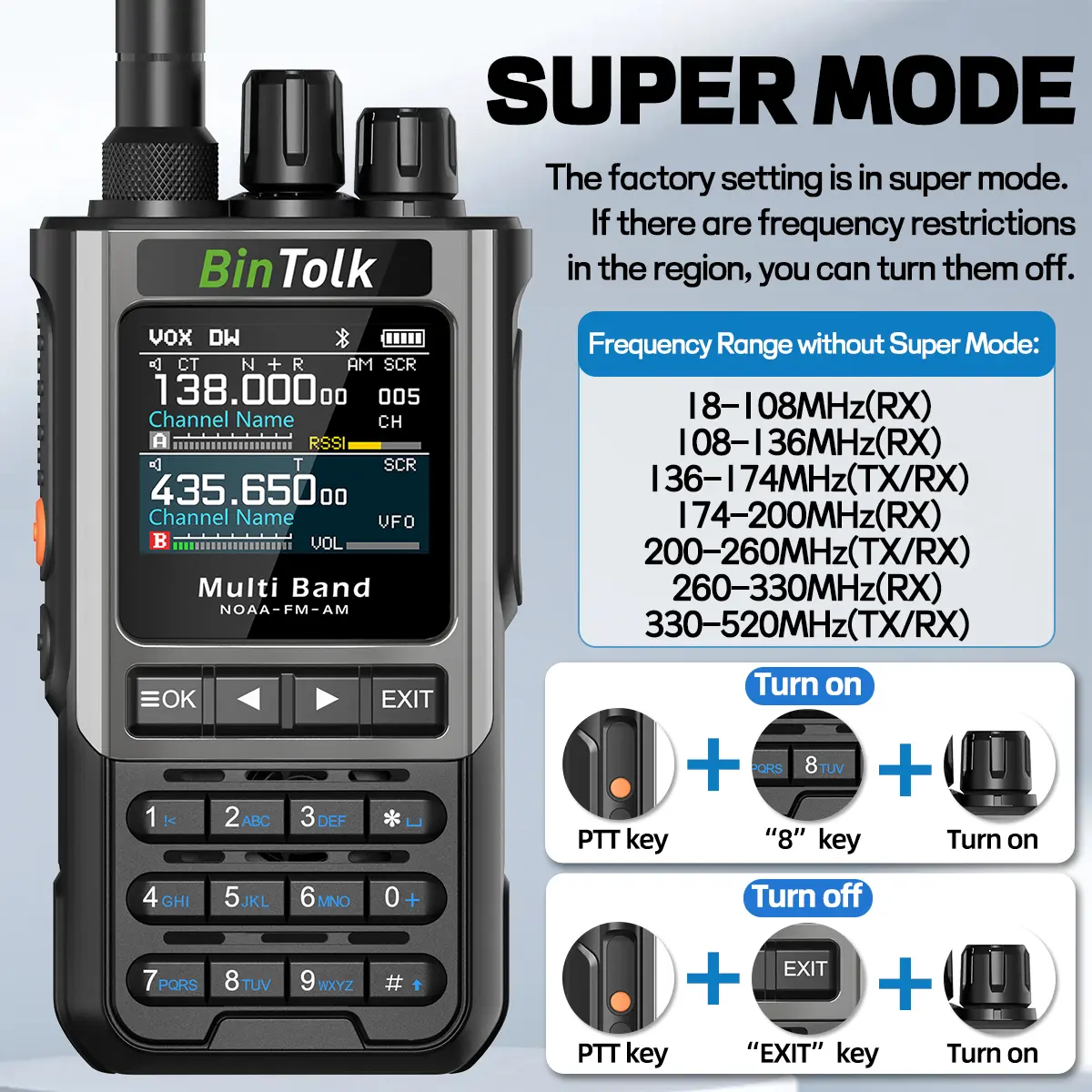 BinTolk BT8200 Walkie Talkie 10W Long Range Full Band Wireless Bluetooth Programming Type-c Charger Noise Reduction CB Ham Radio