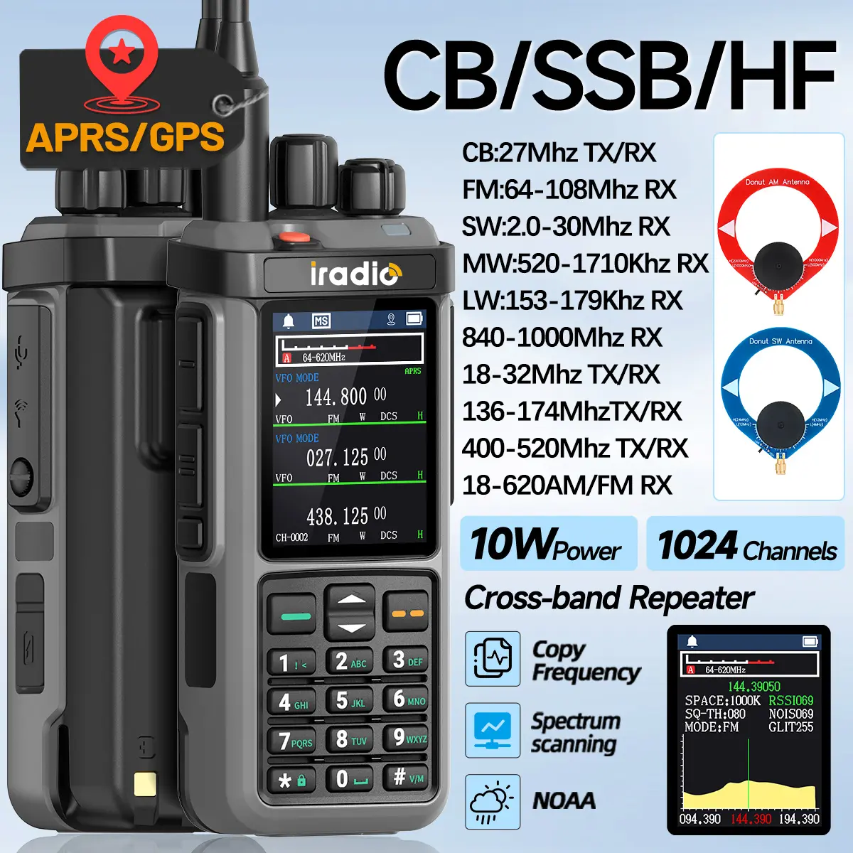 Iradio UV-98 PLUS GPS APRS Walkie Talkie 10W AM CB SSB LW MW SW HF Cross Band Repeater 1024Channels RT-880G Short Wave Ham Radio