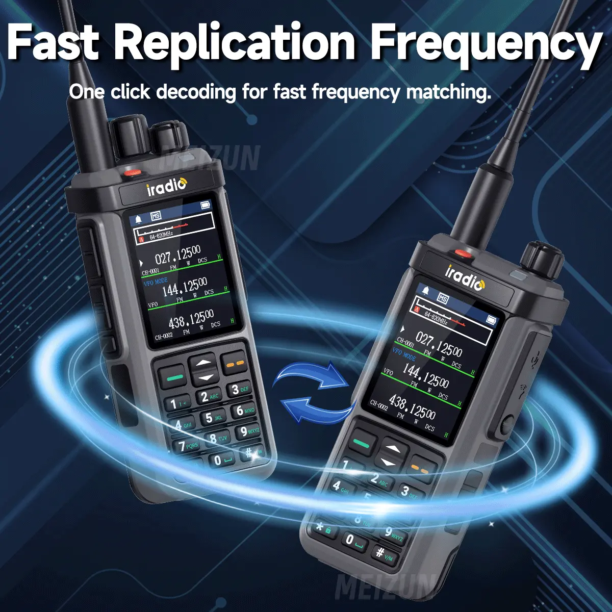 Iradio UV-98 PLUS GPS APRS Walkie Talkie 10W AM CB SSB LW MW SW HF Cross Band Repeater 1024Channels RT-880G Short Wave Ham Radio