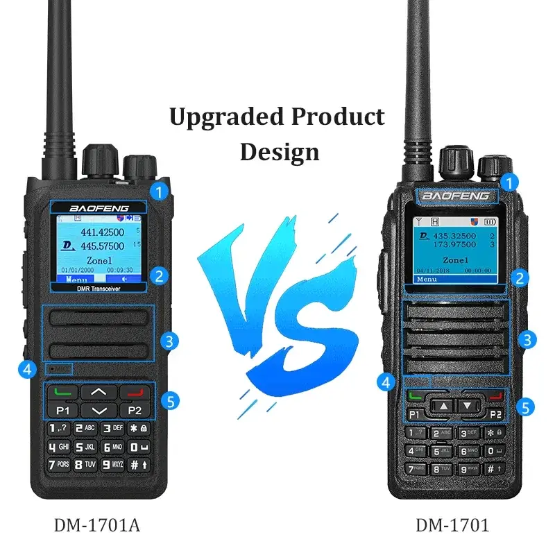 Baofeng DM-1701A Walkie Talkie DMR Radio Analog and Digital Tier1+2 Dual Time Slot Open GD77 Upgraded Dual Mode Two Way Radios