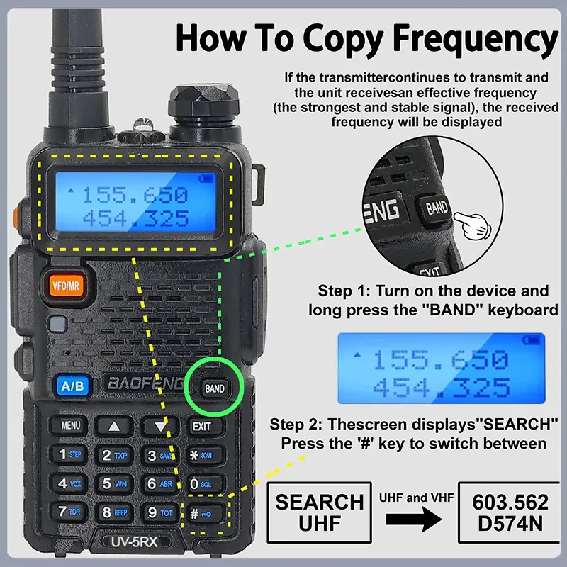 Baofeng UV-5RX Walkie Talkie Wireless Copy Frequency 128 CH Long Range Commutator Amateur Ham M-5R UV5R Receiver Two Way Radio
