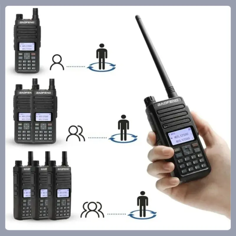Baofeng DR-1801 Walkie Talkie Tier 1+2 Dual Time Slot Digital UV Dual Band 136-174 & 400-470MHz DMR Radio Two Way Radio DM-1801