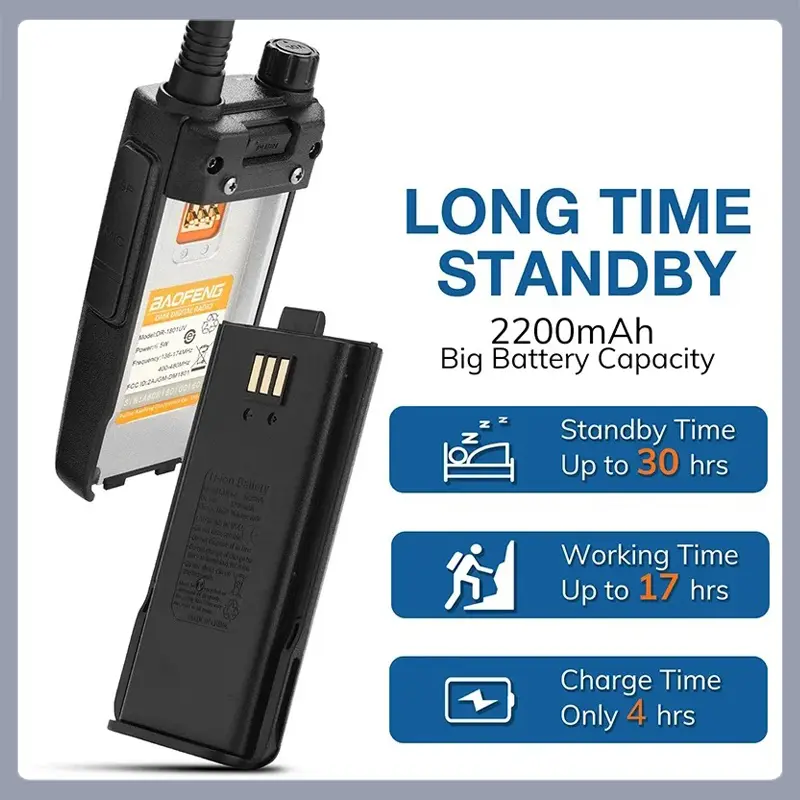 Baofeng DR-1801 Walkie Talkie Tier 1+2 Dual Time Slot Digital UV Dual Band 136-174 & 400-470MHz DMR Radio Two Way Radio DM-1801