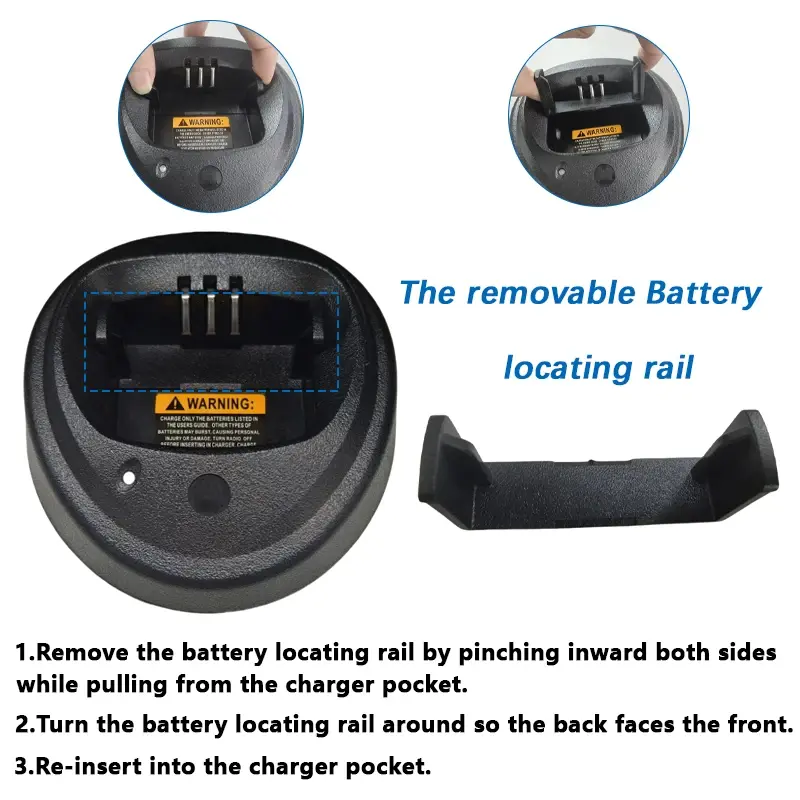 WPLN4137 Battery Charger Compatible with Motorola GP3688 GP3188 XIRP3688 NNTN4497 WPLN4138 Two Way Radio Charging Dock Base Plug