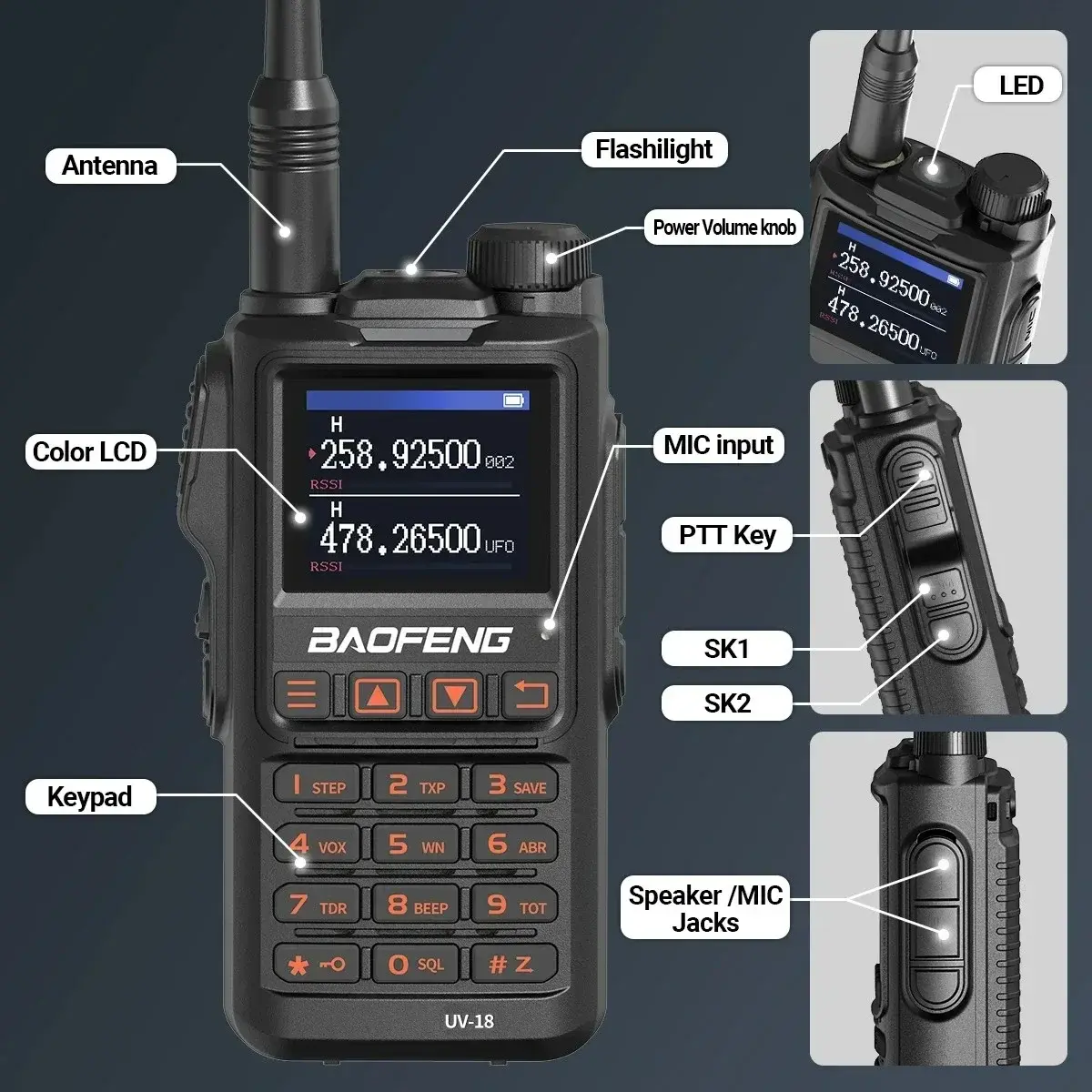 Baofeng Official Store UV-18 Pro Walkie Talkie 5W Wireless Copy Frequency 999CH NOAA Long Range Type-C Ham Two Way Radio NO GPS