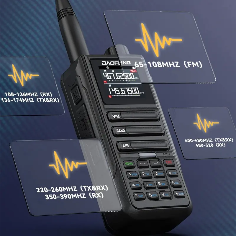 BAOFENG UV-16M Walkie Talkie Wirless Copy Frequency Mulit Band AM/FM Waterproof 999CH Two Way Radio Type-C UV16 Max New Update