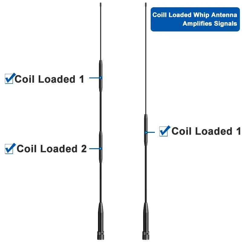 RH901S Antenna BNC UHF VHF Soft Whip Compatible With TK100 TK200 TH42AT Moto HT440 Vertex Standard 734 Walkie Talkies Accessory