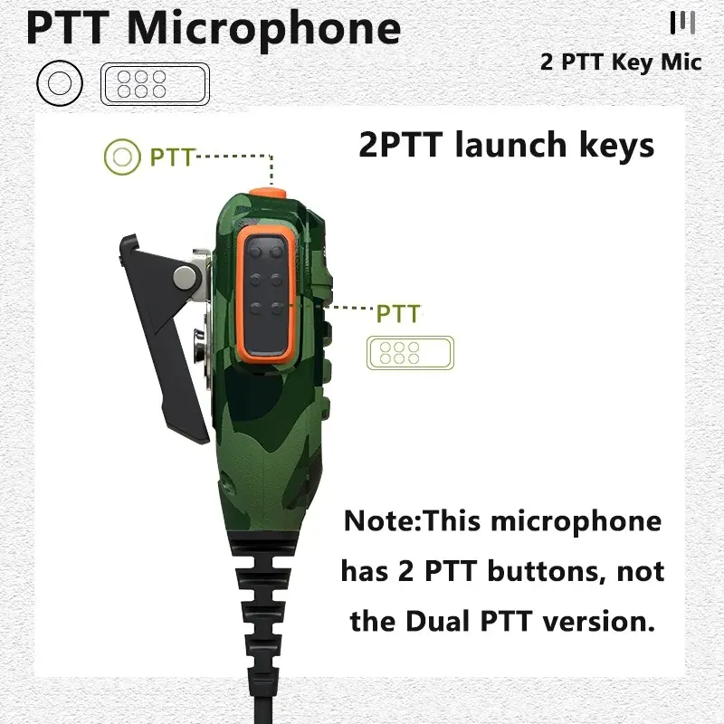 Baofeng Waterproof Speaker Microphone Walkie Talkie 2-Pin K Type Mic Portable Camo For UV-K6 BF-T20 UV-17 GPS Radios Accessories
