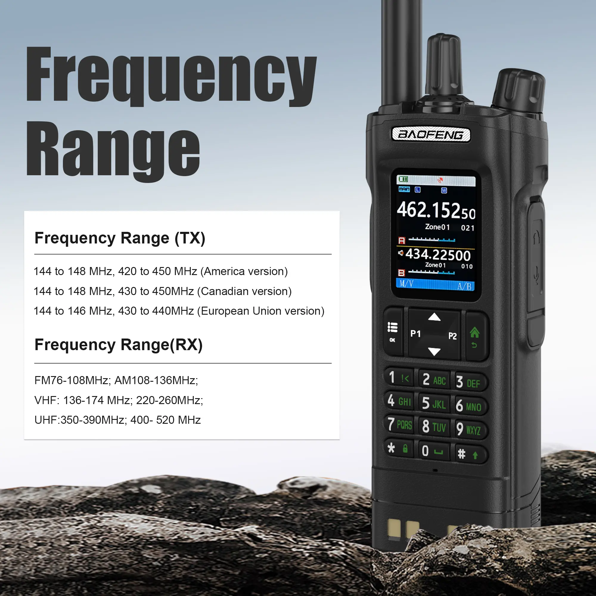 UV-32 Baofeng 10W Walkie Talkie Bluetooth Programming GPS Multi-Band Type-C Long-Range Communication CB Radio For Fishing Hiking