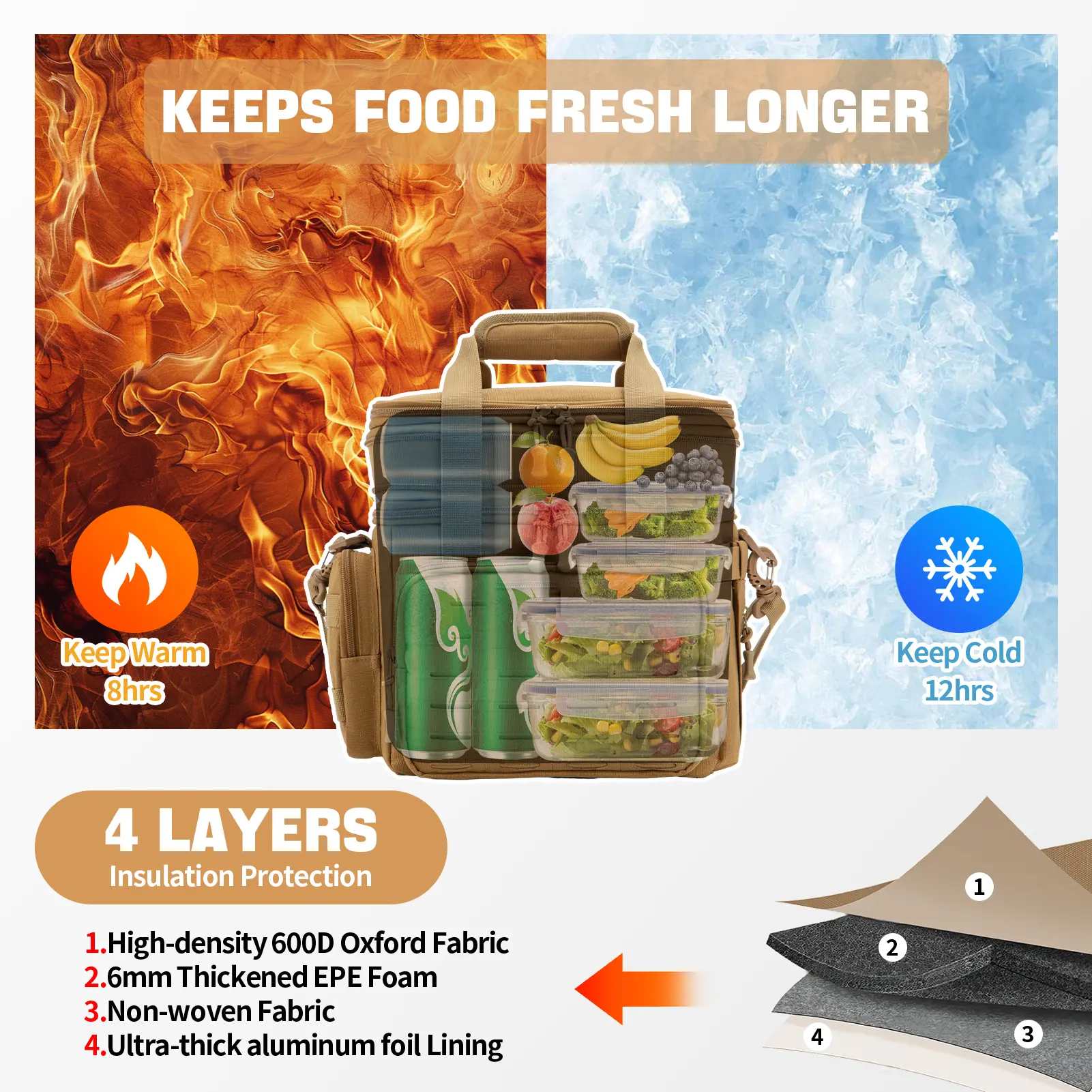 18L Insulated Cooler Bag Tactical Lunch Box for Men Expandable Work Camping Outdoor Picnic Heavy Duty Leakproof Thermal Bag