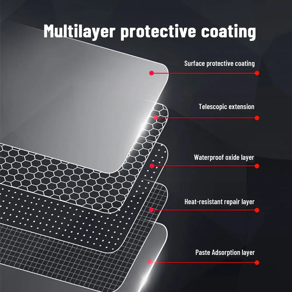 Anti-scratch Car Interior Center Console Media Dashboard Navigation TPU Protector Film For CHANGAN DEEPAL S07 2024 2025
