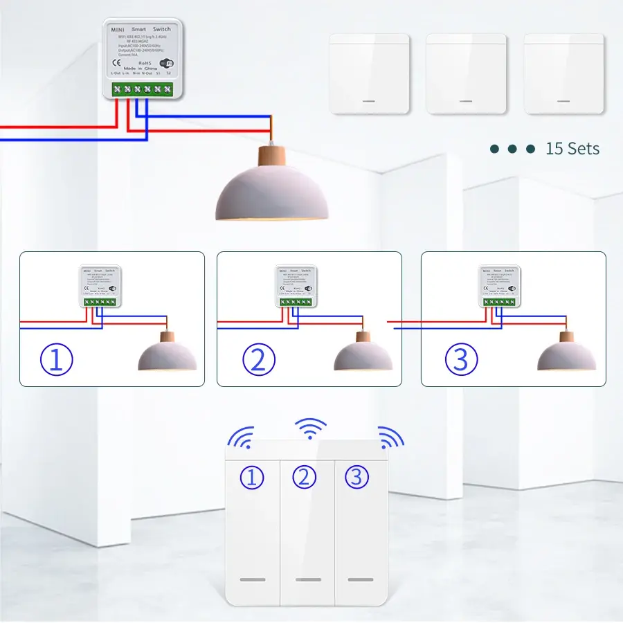 Tuya WiFi Switch Smart DIY Module Wireless RF433MHz 1/2/3Gang Wall Panel Switch Smart Life APP Works with Alexa Google Assistant