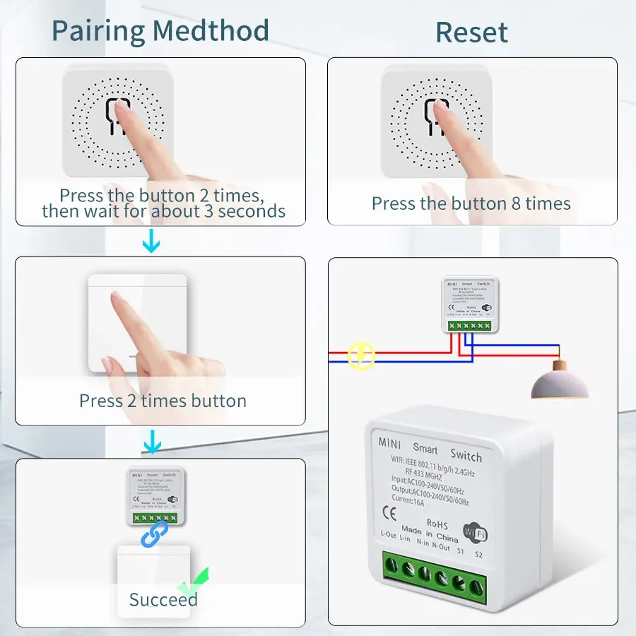 Tuya WiFi Switch Smart DIY Module Wireless RF433MHz 1/2/3Gang Wall Panel Switch Smart Life APP Works with Alexa Google Assistant