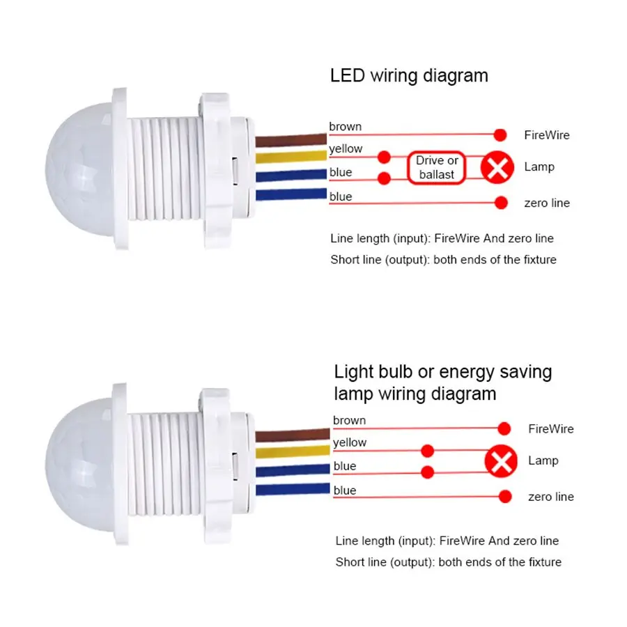 AC 110V 220V Mini Motion Sensor Pir Infrared Motion Sensor Smart Switch Sensor Smart Home Human Body Automatic Sensor Night Lamp