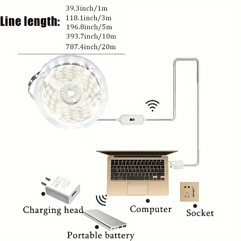 LED Strip Light Hand Sweep Waving Sensor DC 5V USB 2835 Backlight LED TV Kitchen Under Cabinet Lamp LED Light Strip Diode Lights