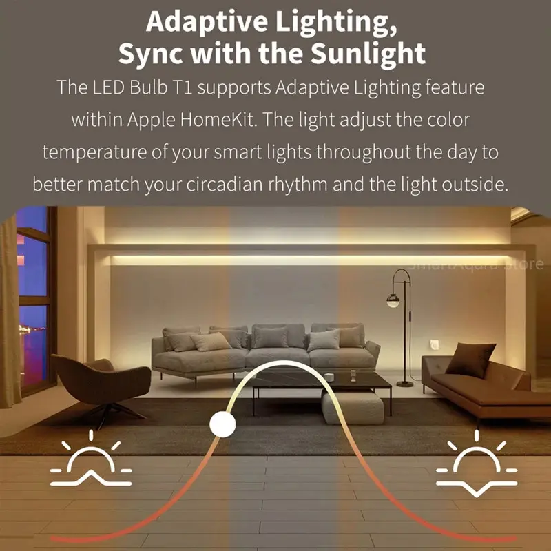 NEW Aqara Smart LED Bulb T1 Zigbee 3.0 E27 2700K-6500K 220-240V Smart Remote Bulb Light For Xiaomi Mi home HomeKit Smart Home