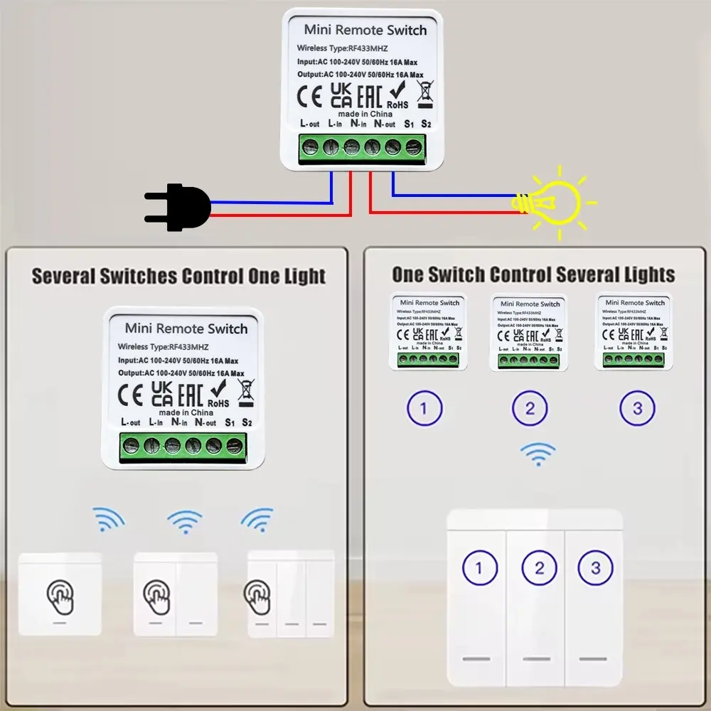 RF 433MHZ Mini Smart Switch LED Light Switch 100-220V 86 Wall Panel Remote Control Relay Receiver 1/2/3 Gang For Home Lamp Fan