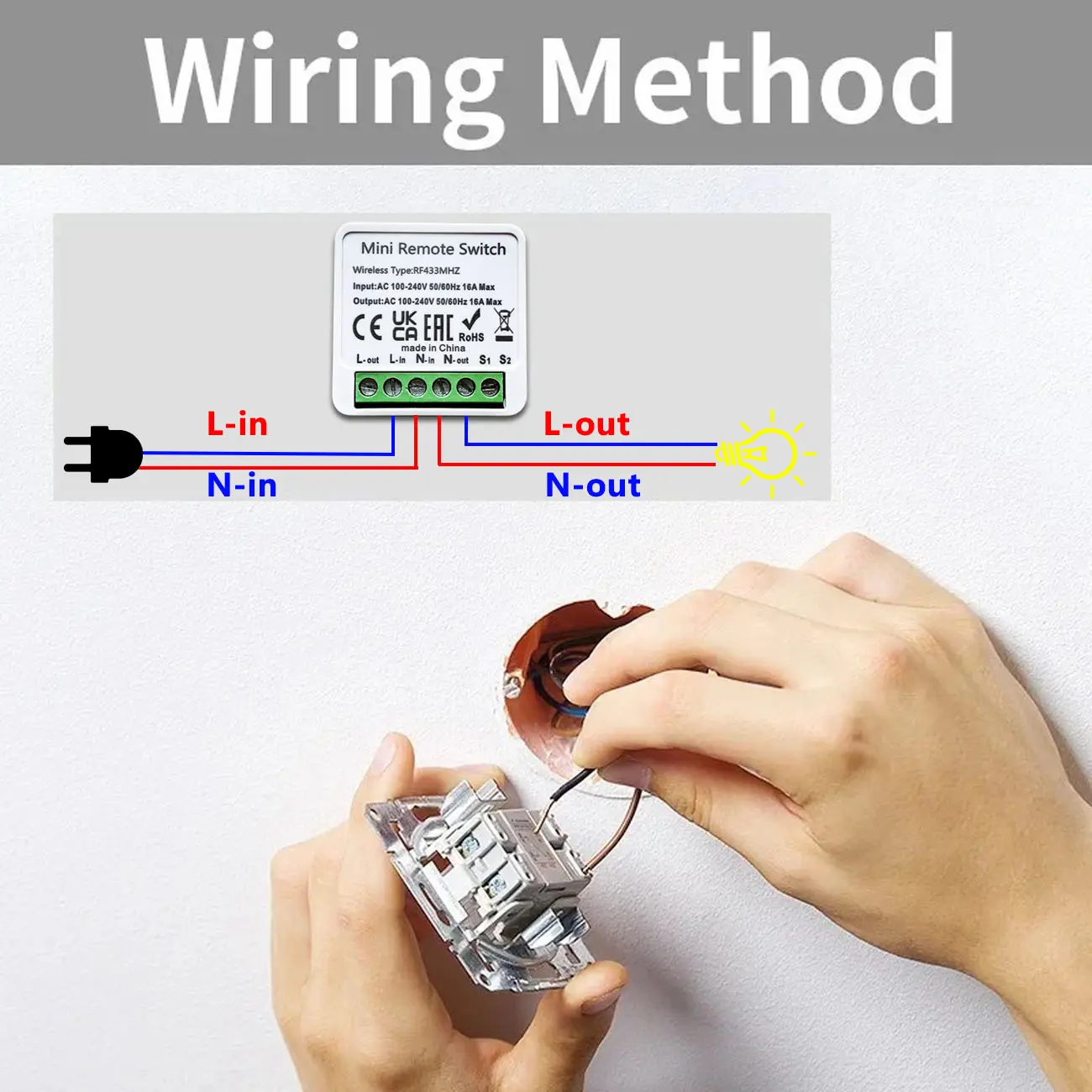 RF 433MHZ Mini Smart Switch LED Light Switch 100-220V 86 Wall Panel Remote Control Relay Receiver 1/2/3 Gang For Home Lamp Fan