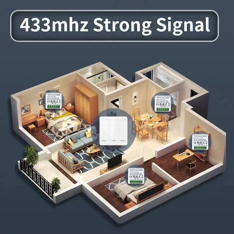 RF 433MHZ Mini Smart Switch LED Light Switch 100-220V 86 Wall Panel Remote Control Relay Receiver 1/2/3 Gang For Home Lamp Fan