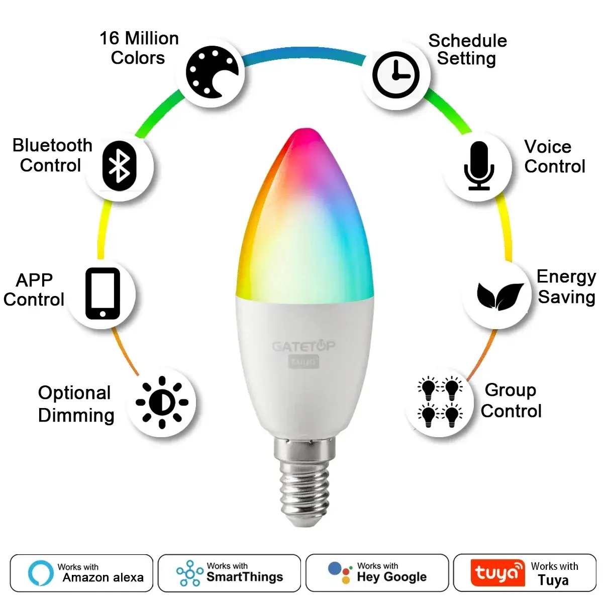 Bombilla inteligente Tuya Wifi/Bluetooth,Led Alexa RGB，C37 E14 Bulb ,para Google Assisatnt Smart Life Light Dimmable 6W 85V-265V