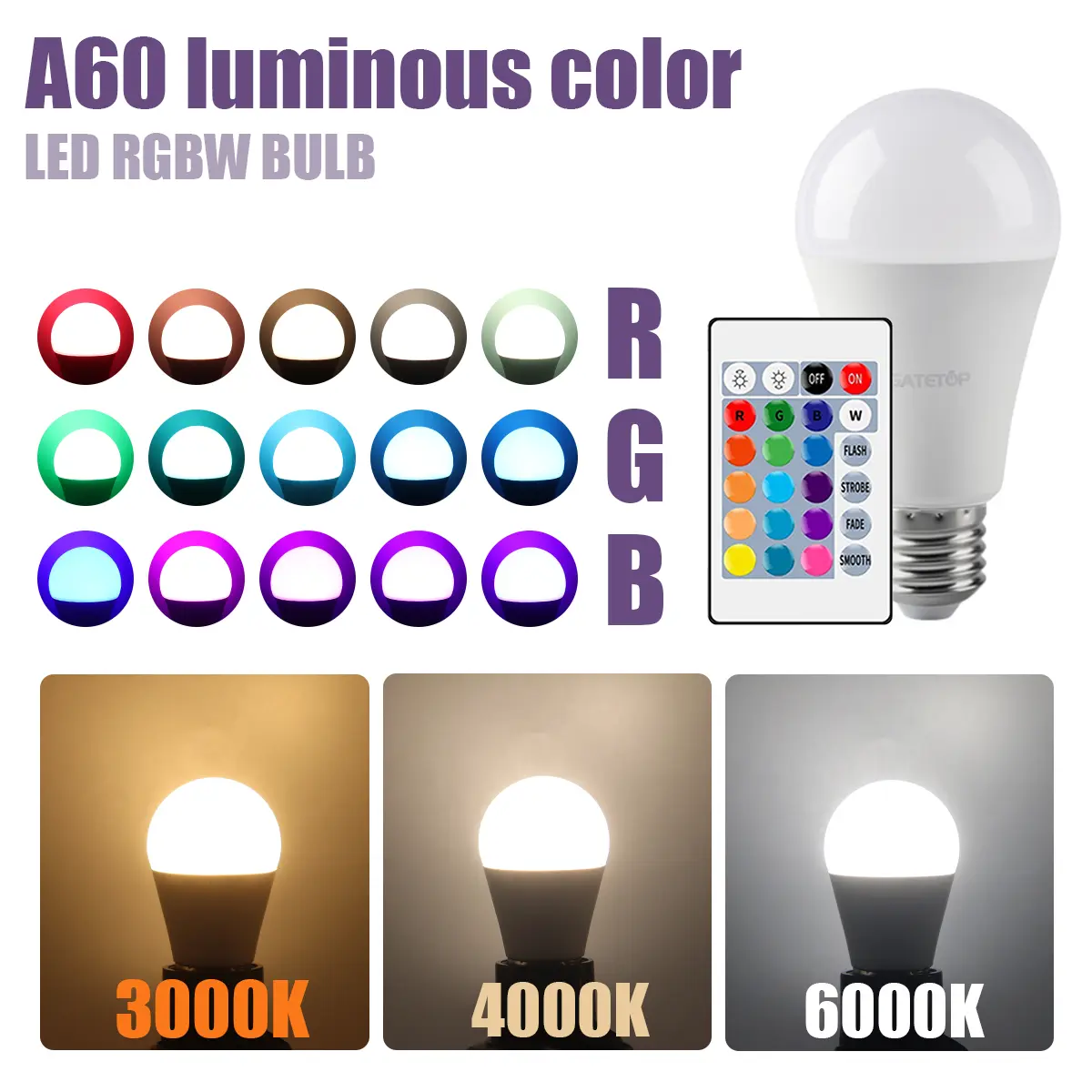 1-10pcs RGB Dimmable Bulb E27 B22 110V 220V Lamp Smart 24 Key Remote Control RGBW Light dimming Bulbs for livingroom