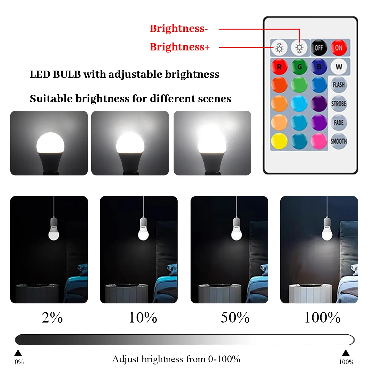 1-10pcs RGB Dimmable Bulb E27 B22 110V 220V Lamp Smart 24 Key Remote Control RGBW Light dimming Bulbs for livingroom