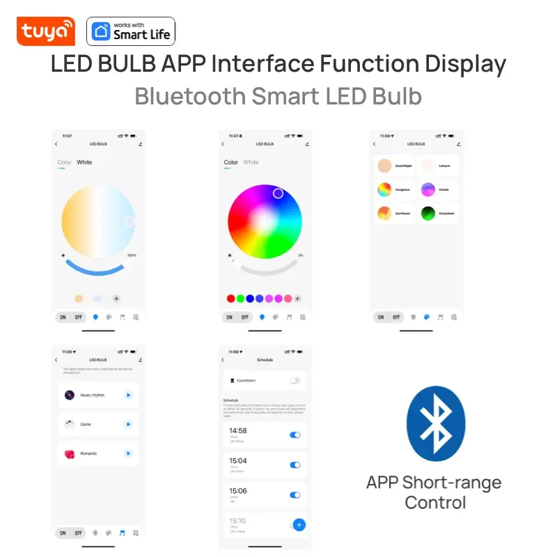 Tuya Smart LED Bulb E27 APP Control Dimmable Light Bluetooth RGB Lamp 220V Bedroom Decoration Party Lighting Smart Life