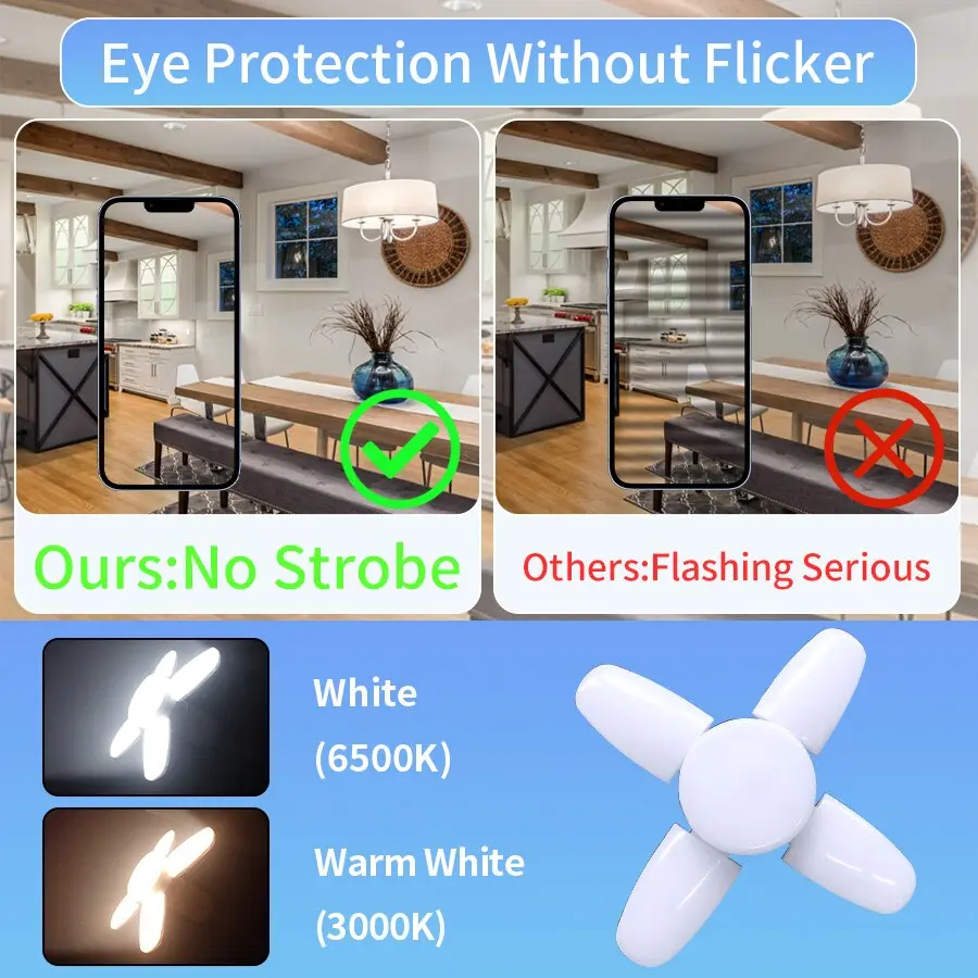 E27 Fan Shape LED Bulb AC85-265V 28W Foldable Led Light Bulb Lampada For Home Living Room Warehouse Garage Ceiling Light