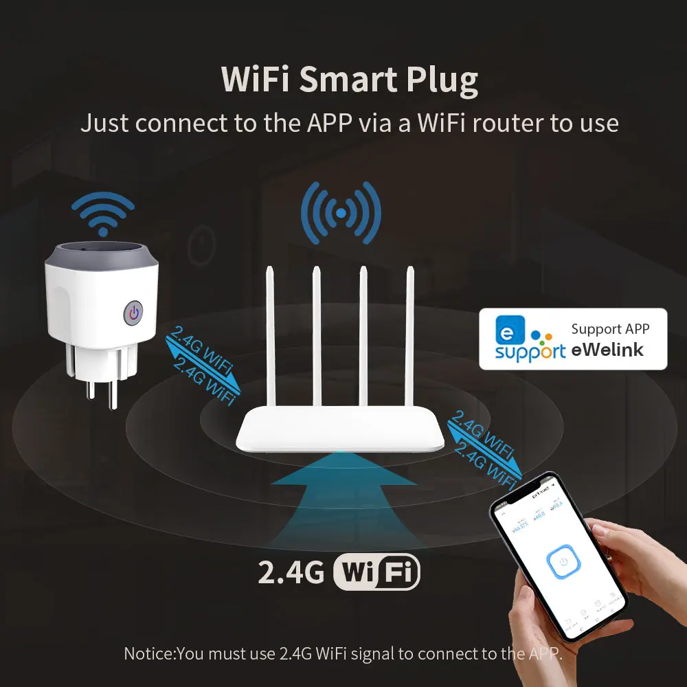eWelink Smart Socket EU16A/20A Wifi Smart Plug With Power Monitor Smart Life APP Remote Control Support Google Assistant Alexa