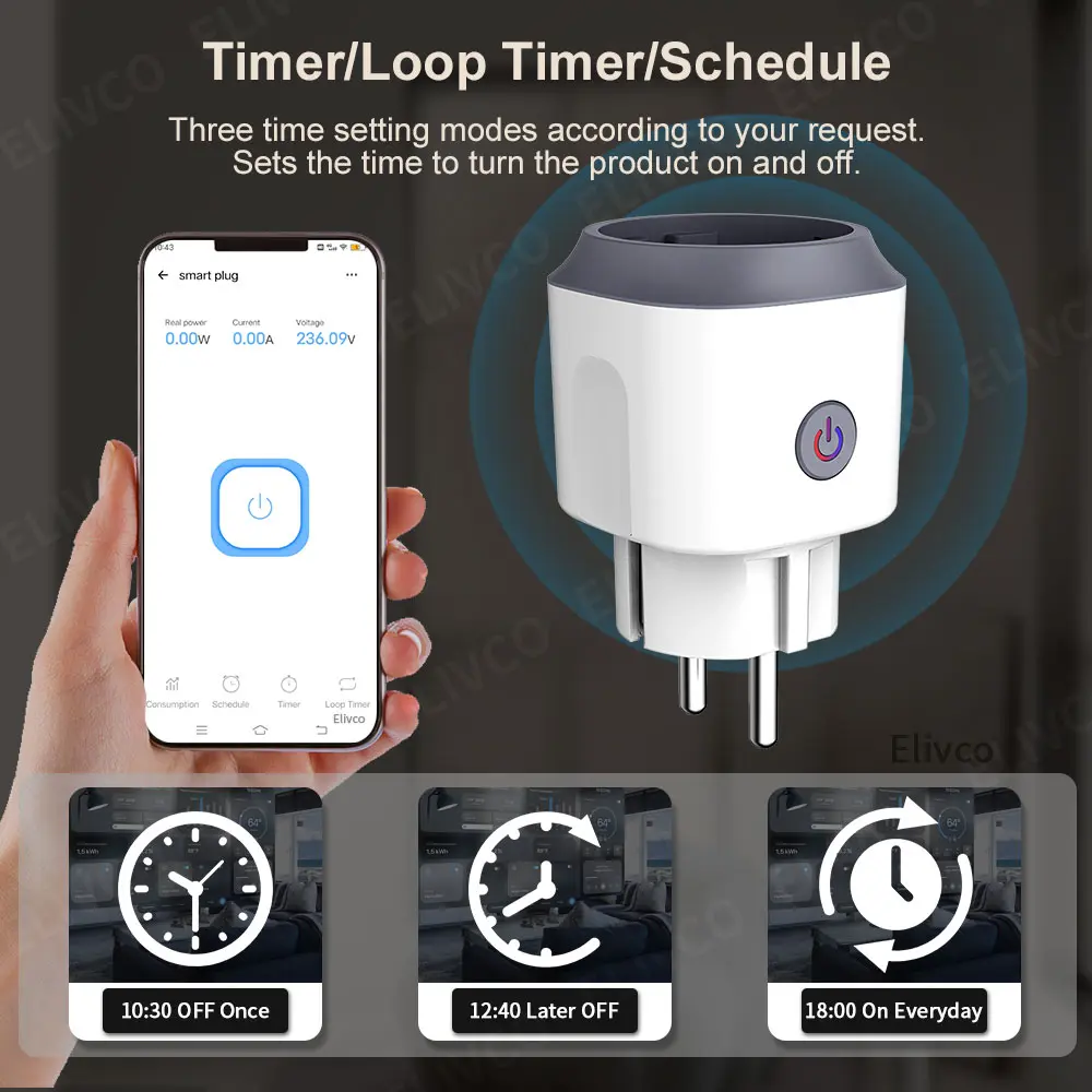 eWelink Smart Socket EU16A/20A Wifi Smart Plug With Power Monitor Smart Life APP Remote Control Support Google Assistant Alexa