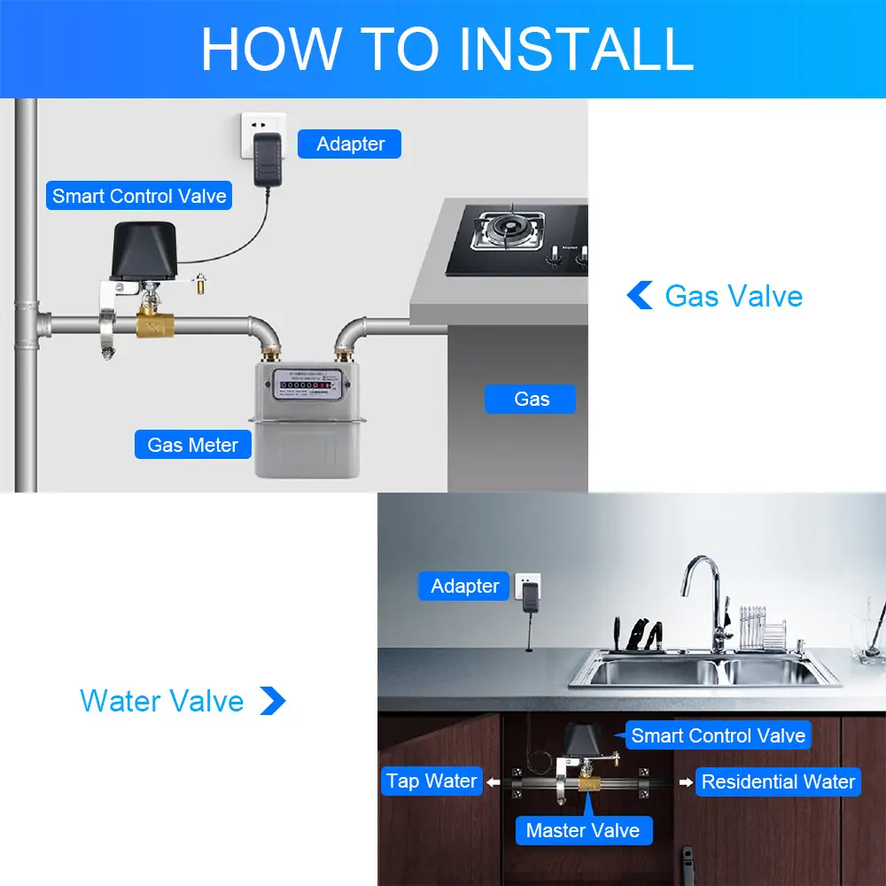 Smart WIFI Water Valve Manipulator Gas Shut Off Controller Remote Control Heating Irrigation Google Alexa Ifttt Compatible