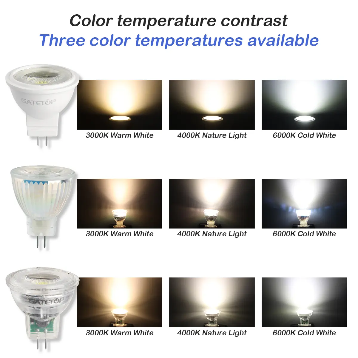 4-20PCS LED Spotlight MR11 GU4 12V 3W 3000K 4000K 6000K Warm White Light Suitable for kitchen den Replacement 20W 50W Halogen