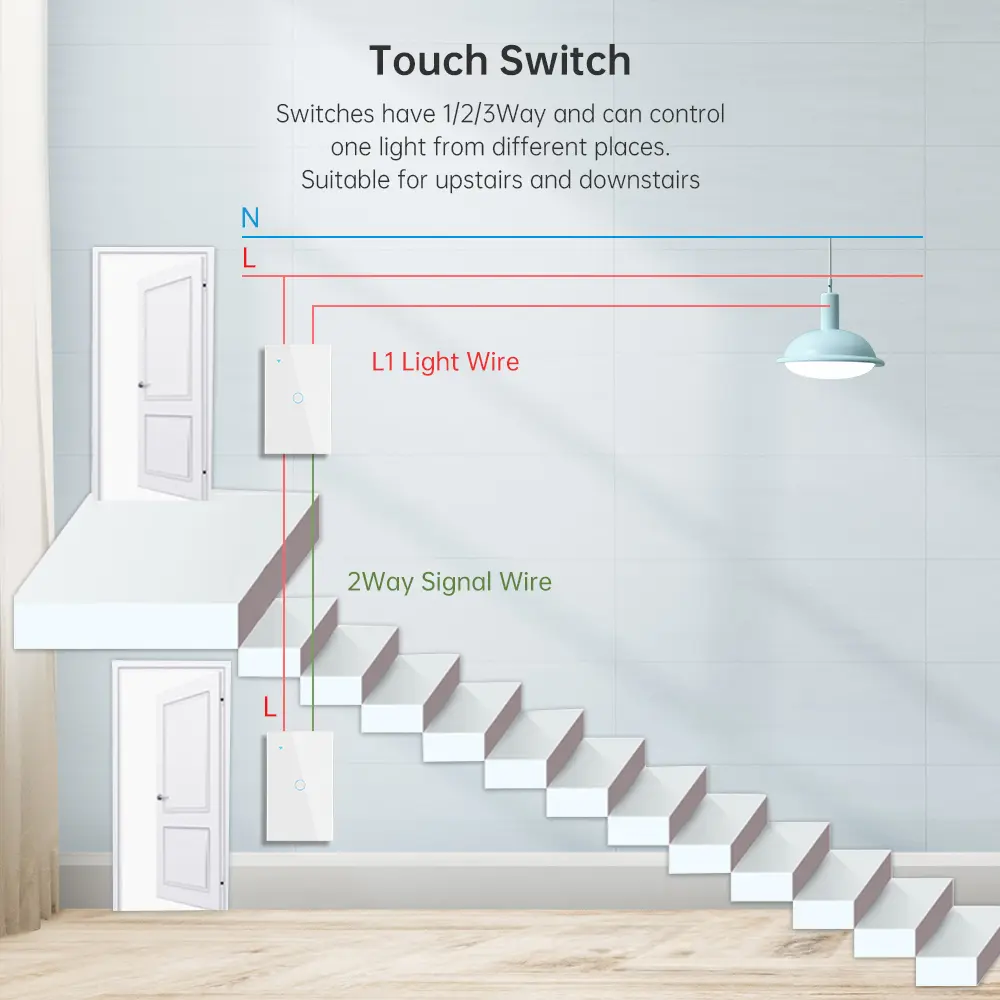 Tuya Wifi Smart Stair Switch US Touch Glass Panel Stair Cross Multi Light Switches 1 Gang 2 Way APP Control Alexa Google Home