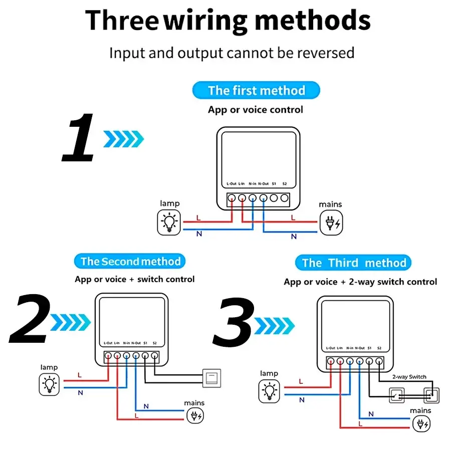 Tuya ZigBee Breaker WiFi Smart Switch 2Way Breaker Relay Module 220V 110V 16A Smart Life APP Voice Control For Alexa Google Home