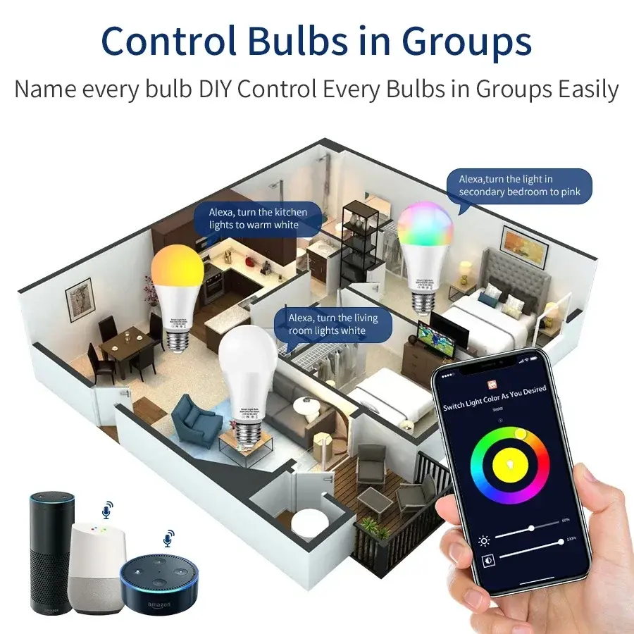 Tuya Smart WiFi E27 LED Light Bulbs AC 220V 110V 10W 15W 20W RGB Lamp Smart Life APP Voice Control for Google Home Alexa