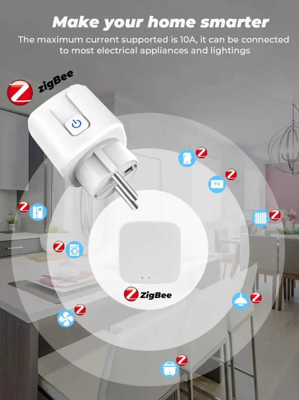 Smart Plug Zigbee EU 16A/20A Smart Socket With Power Monitor Timing Voice Control Works Whit Alexa Google Home Alice
