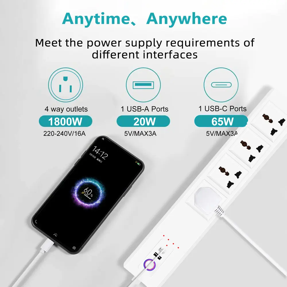 Melery Tuya WiFi Smart Power Strip Universal Outlets Plug Sockets USB Remote Voice Control Surge Protector by Alexa Google Home