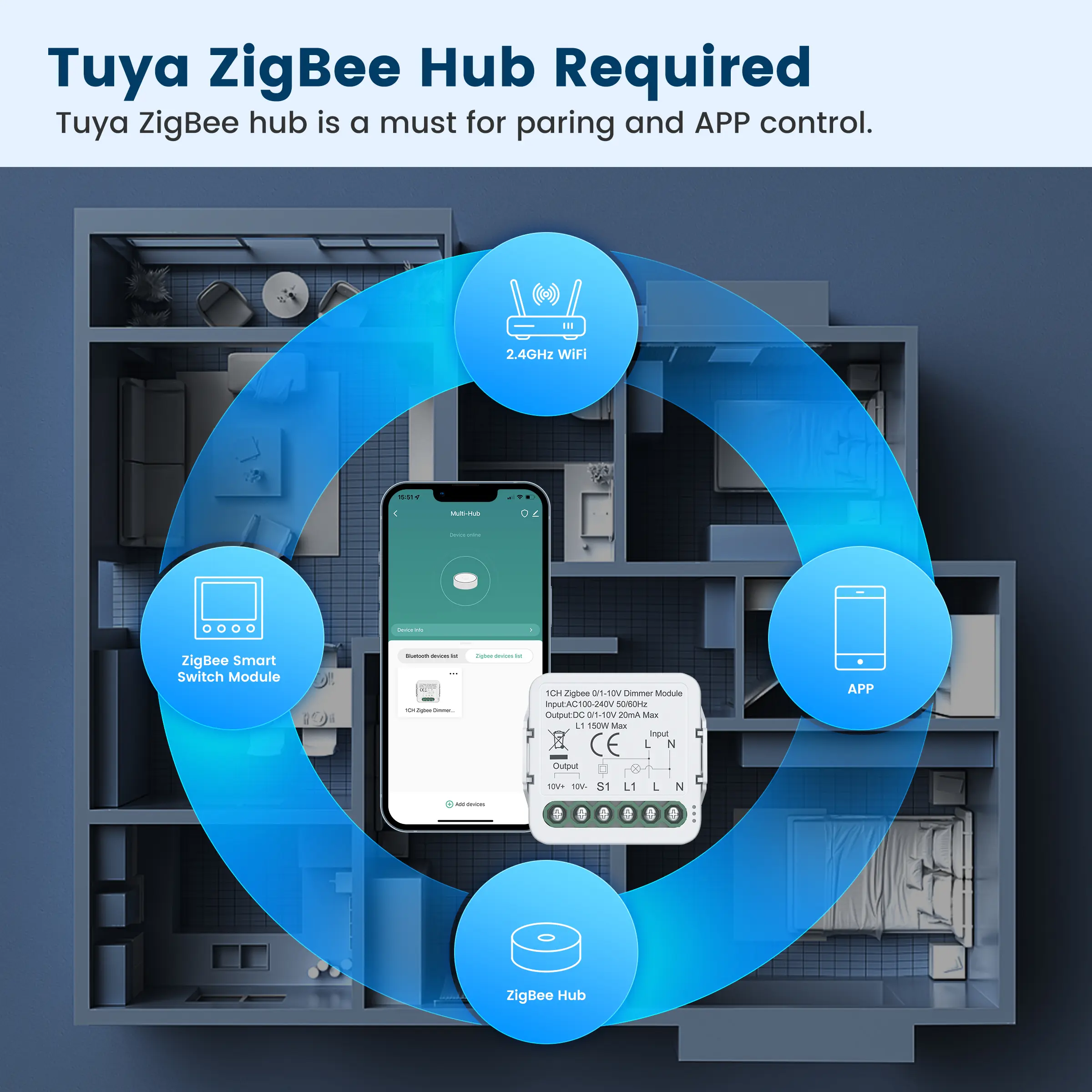 GIRIER Tuya ZigBee/WiFi Smart Dimmer Switch Module for DC0-10V Light Driver Universal DIY Breaker Relay Support Alexa Hey Google