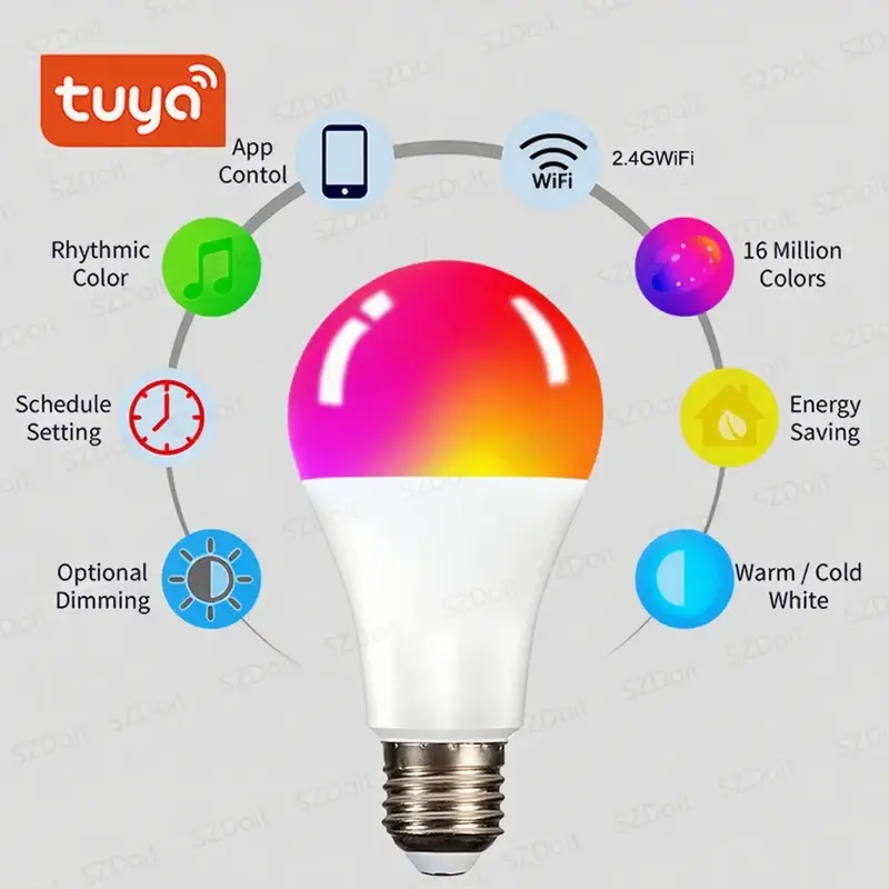 Smart LED Bulb E27 TuYa APP 110V 220VControl Dimmable Light Bluetooth RGB Lamp  Bedroom Decoration Party Lighting Smart Life