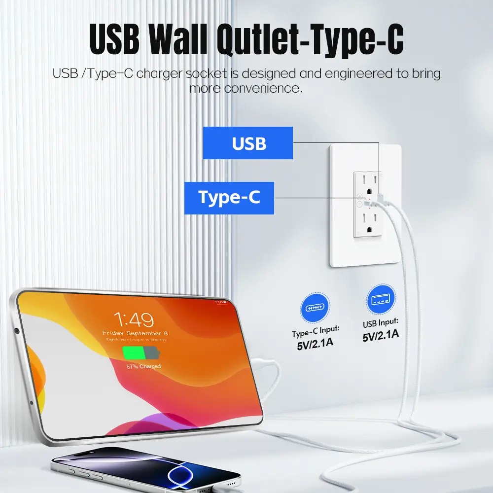 VBU WiFi Smart Wall Socket with USB Type-C 5V 2100mA, Dual  Plug Power Wall Outlets Voice Control Work with Alexa Google Home