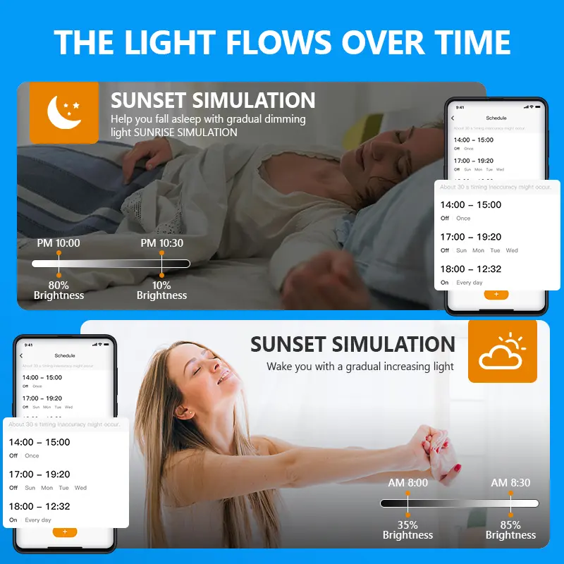 IMOU WiFi Smart Bulb Dimmable Led Light 16 Million RGB Colors B5 US E26 Candle Lamp Voice Control Alexa Google Home US